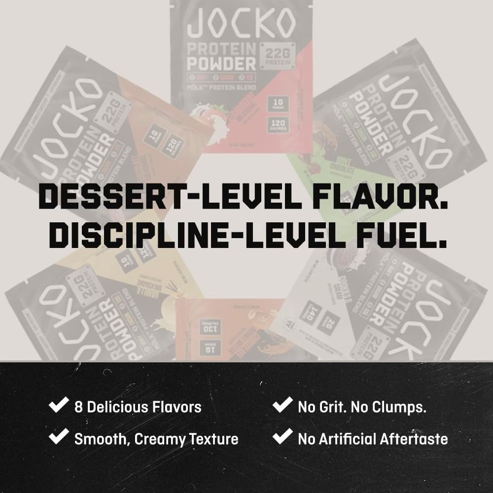 Jocko Fuel Whey Protein Powder contains 22 grams of protein per serving and provides 27 servings per tub.