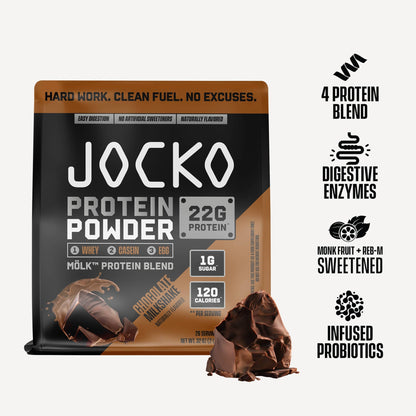 Jocko Fuel Whey Protein Powder contains 22 grams of protein per serving and provides 27 servings per tub.